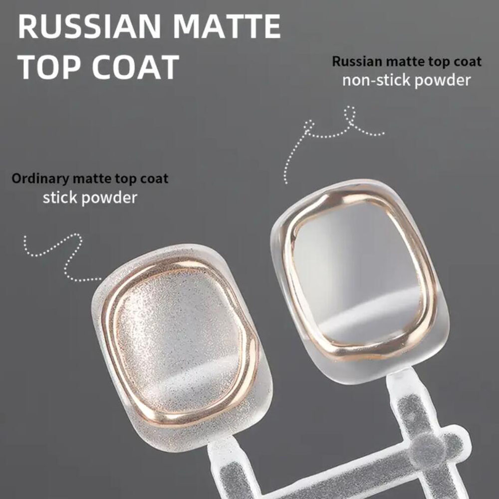 15ml Russian Matte Base Top Co - Gel Top Coat 评论和价格